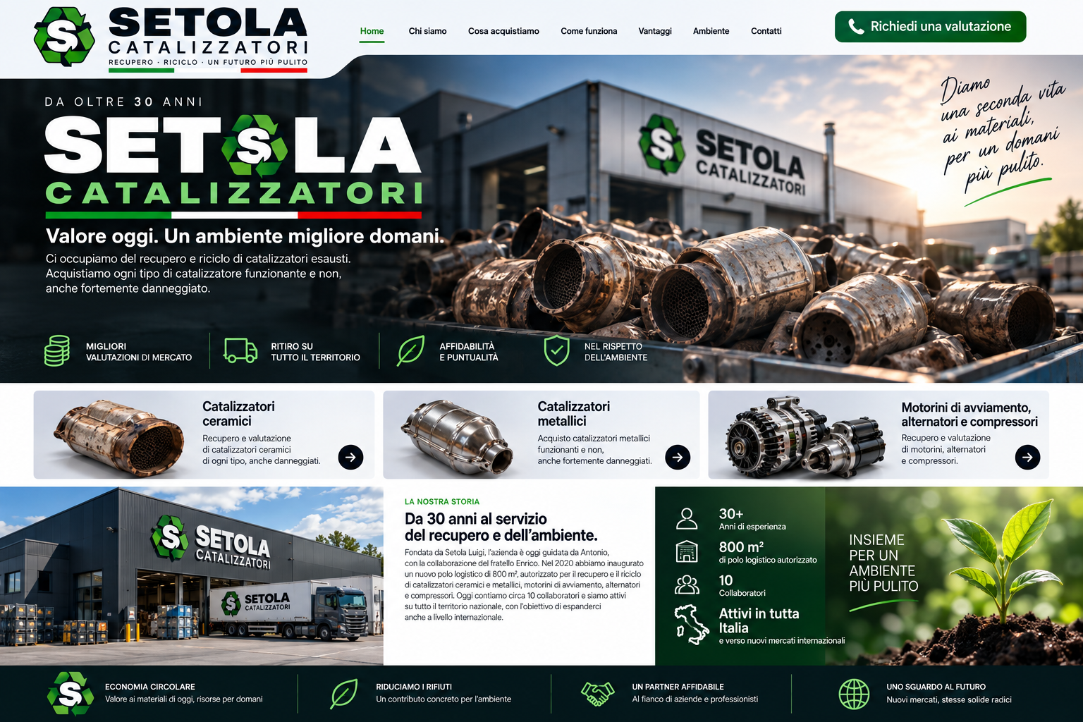 Setola Catalizzatori